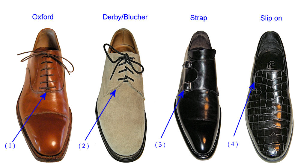 Как отличить обувь. Ботинки Оксфорд Броги дерби. Типы мужской обуви. Название мужских туфель. Типы мужских туфель.